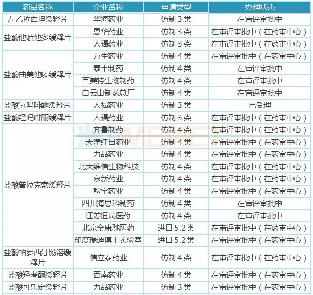 谁在模糊OTA与召回的边界？